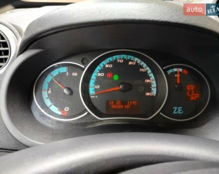 Желтый Рено Кенгу, объемом двигателя 0 л и пробегом 90 тыс. км за 7600 $, фото 4 на Automoto.ua