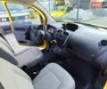 Желтый Рено Кенгу, объемом двигателя 0 л и пробегом 97 тыс. км за 8400 $, фото 7 на Automoto.ua