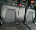Желтый Рено Кенгу, объемом двигателя 0 л и пробегом 92 тыс. км за 12000 $, фото 14 на Automoto.ua