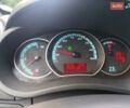 Желтый Рено Кенгу, объемом двигателя 0 л и пробегом 97 тыс. км за 8400 $, фото 12 на Automoto.ua