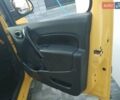 Желтый Рено Кенгу, объемом двигателя 0 л и пробегом 92 тыс. км за 12000 $, фото 8 на Automoto.ua