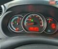 Желтый Рено Кенгу, объемом двигателя 0 л и пробегом 92 тыс. км за 12000 $, фото 23 на Automoto.ua