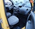 Жовтий Рено Кєнгу, об'ємом двигуна 0 л та пробігом 92 тис. км за 9999 $, фото 25 на Automoto.ua