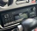 Желтый Рено Кенгу, объемом двигателя 1.2 л и пробегом 40 тыс. км за 8790 $, фото 20 на Automoto.ua