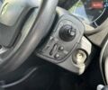 Желтый Рено Кенгу, объемом двигателя 1.2 л и пробегом 40 тыс. км за 8790 $, фото 11 на Automoto.ua