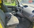 Желтый Рено Кенгу, объемом двигателя 0 л и пробегом 24 тыс. км за 9900 $, фото 8 на Automoto.ua