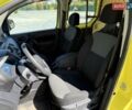 Желтый Рено Кенгу, объемом двигателя 0 л и пробегом 40 тыс. км за 9500 $, фото 7 на Automoto.ua