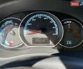 Желтый Рено Кенгу, объемом двигателя 0 л и пробегом 40 тыс. км за 9500 $, фото 10 на Automoto.ua