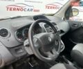 Желтый Рено Кенгу, объемом двигателя 0 л и пробегом 88 тыс. км за 8490 $, фото 5 на Automoto.ua