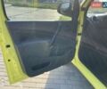 Желтый Рено Кенгу, объемом двигателя 0 л и пробегом 50 тыс. км за 9350 $, фото 25 на Automoto.ua