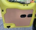 Желтый Рено Кенгу, объемом двигателя 0 л и пробегом 50 тыс. км за 9350 $, фото 34 на Automoto.ua