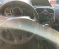 Желтый Рено Кенгу, объемом двигателя 0 л и пробегом 50 тыс. км за 9350 $, фото 28 на Automoto.ua