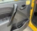Желтый Рено Кенгу, объемом двигателя 0 л и пробегом 76 тыс. км за 10400 $, фото 33 на Automoto.ua