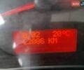 Желтый Рено Кенгу, объемом двигателя 0 л и пробегом 22 тыс. км за 9600 $, фото 9 на Automoto.ua