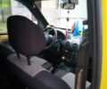Желтый Рено Кенгу, объемом двигателя 1.9 л и пробегом 3 тыс. км за 3200 $, фото 3 на Automoto.ua