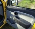 Желтый Рено Кенгу, объемом двигателя 1.5 л и пробегом 158 тыс. км за 4300 $, фото 11 на Automoto.ua