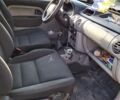 Желтый Рено Кенгу, объемом двигателя 1.5 л и пробегом 158 тыс. км за 4300 $, фото 10 на Automoto.ua