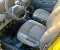 Желтый Рено Кенгу, объемом двигателя 1.9 л и пробегом 323 тыс. км за 1599 $, фото 5 на Automoto.ua