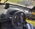 Жовтий Рено Кєнгу, об'ємом двигуна 1.9 л та пробігом 3 тис. км за 4000 $, фото 3 на Automoto.ua