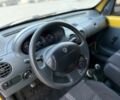 Жовтий Рено Кєнгу, об'ємом двигуна 1.9 л та пробігом 267 тис. км за 2799 $, фото 13 на Automoto.ua