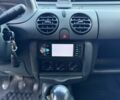 Жовтий Рено Кєнгу, об'ємом двигуна 1.9 л та пробігом 267 тис. км за 2799 $, фото 15 на Automoto.ua