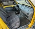 Жовтий Рено Кєнгу, об'ємом двигуна 1.9 л та пробігом 267 тис. км за 2799 $, фото 17 на Automoto.ua