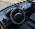 Жовтий Рено Кєнгу, об'ємом двигуна 1.9 л та пробігом 200 тис. км за 2449 $, фото 7 на Automoto.ua