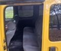 Желтый Рено Кенгу, объемом двигателя 1.9 л и пробегом 222 тыс. км за 3600 $, фото 7 на Automoto.ua