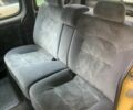 Рено Кенгу 2003 в Полтаве на Automoto.ua Желтый Рено Кенгу, объемом двигателя 1.5 л и пробегом 294 тыс. км за 3500 $, фото 6 на Automoto.ua