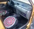 Жовтий Рено Кєнгу, об'ємом двигуна 1.5 л та пробігом 1000 тис. км за 3800 $, фото 3 на Automoto.ua