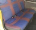 Желтый Рено Кенгу, объемом двигателя 1.5 л и пробегом 249 тыс. км за 3280 $, фото 4 на Automoto.ua