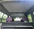 Желтый Рено Кенгу, объемом двигателя 1.5 л и пробегом 270 тыс. км за 2600 $, фото 11 на Automoto.ua