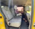 Желтый Рено Кенгу, объемом двигателя 0 л и пробегом 154 тыс. км за 6000 $, фото 7 на Automoto.ua