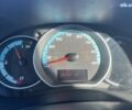 Желтый Рено Кенгу, объемом двигателя 0 л и пробегом 204 тыс. км за 3999 $, фото 9 на Automoto.ua