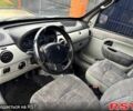 Сірий Рено Кєнгу, об'ємом двигуна 1.5 л та пробігом 200 тис. км за 2950 $, фото 6 на Automoto.ua