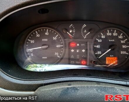 Серый Рено Кенгу, объемом двигателя 1.1 л и пробегом 175 тыс. км за 4000 $, фото 1 на Automoto.ua