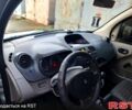 Серый Рено Кенгу, объемом двигателя 15 л и пробегом 248 тыс. км за 6200 $, фото 4 на Automoto.ua