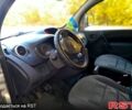 Сірий Рено Кєнгу, об'ємом двигуна 1.5 л та пробігом 191 тис. км за 8200 $, фото 7 на Automoto.ua