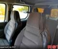 Сірий Рено Кєнгу, об'ємом двигуна 1.5 л та пробігом 191 тис. км за 8200 $, фото 2 на Automoto.ua