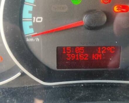 Серый Рено Кенгу, объемом двигателя 0 л и пробегом 39 тыс. км за 5300 $, фото 5 на Automoto.ua