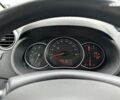 Сірий Рено Кєнгу, об'ємом двигуна 1.2 л та пробігом 27 тис. км за 12500 $, фото 9 на Automoto.ua