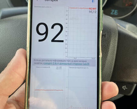 Серый Рено Кенгу, объемом двигателя 0 л и пробегом 91 тыс. км за 12200 $, фото 45 на Automoto.ua