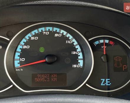 Серый Рено Кенгу, объемом двигателя 0 л и пробегом 91 тыс. км за 12200 $, фото 32 на Automoto.ua