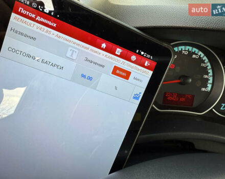 Сірий Рено Кєнгу, об'ємом двигуна 0 л та пробігом 45 тис. км за 12800 $, фото 59 на Automoto.ua