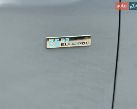 Сірий Рено Кєнгу, об'ємом двигуна 0 л та пробігом 45 тис. км за 12800 $, фото 17 на Automoto.ua