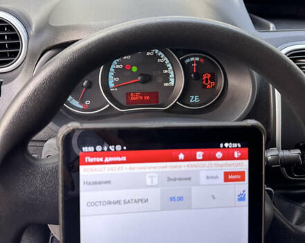 Серый Рено Кенгу, объемом двигателя 0 л и пробегом 65 тыс. км за 12900 $, фото 41 на Automoto.ua