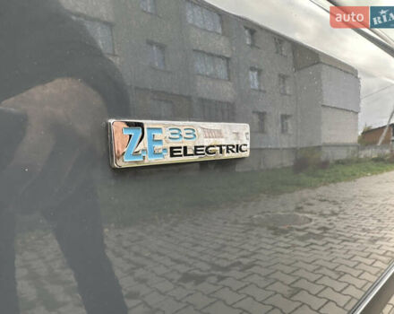 Рено Кєнгу 2022 у Дубно на Automoto.ua Сірий Рено Кєнгу, об'ємом двигуна 0 л та пробігом 65 тис. км за 12900 $, фото 15 на Automoto.ua