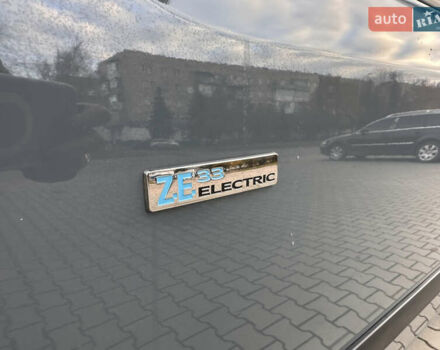 Серый Рено Кенгу, объемом двигателя 0 л и пробегом 65 тыс. км за 12900 $, фото 21 на Automoto.ua