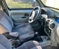 Сірий Рено Кєнгу, об'ємом двигуна 1.9 л та пробігом 360 тис. км за 1800 $, фото 5 на Automoto.ua