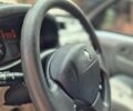Серый Рено Кенгу, объемом двигателя 0 л и пробегом 224 тыс. км за 5300 $, фото 13 на Automoto.ua